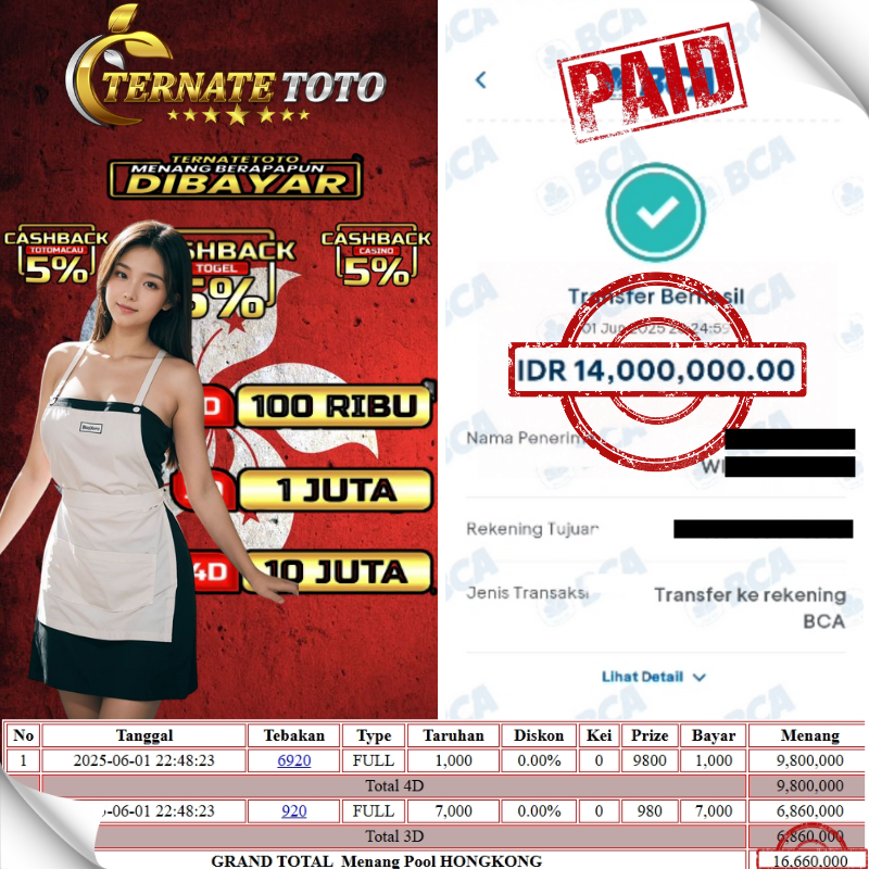 TERNATETOTO - MENANG HONGKONG LOTTO Rp.14,000,000
